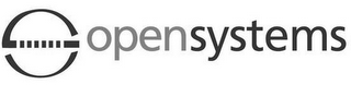 OS OPENSYSTEMS logo