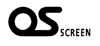 OS SCREEN logo