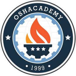 OSHACADEMY 1999 logo
