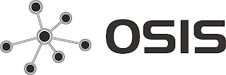 OSIS logo