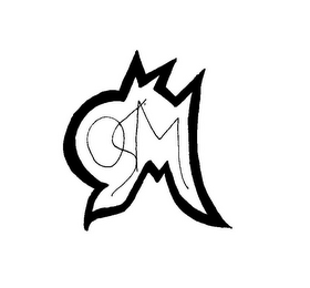 OSM logo