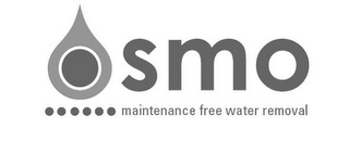 OSMO MAINTENANCE FREE WATER REMOVAL logo