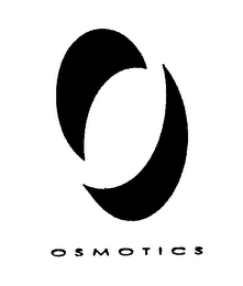 OSMOTICS logo