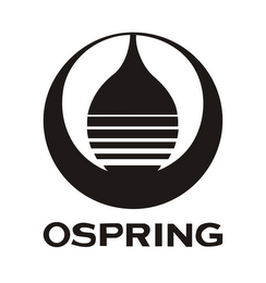 OSPRING logo