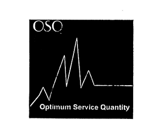OSQ OPTIMUM SERVICE QUANTITY logo