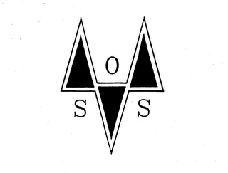 OSS logo