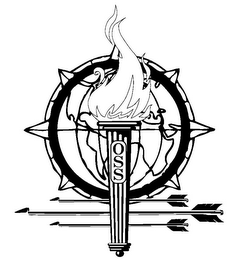OSS logo