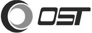 OST logo