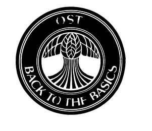 OST BACK TO THE BASICS logo