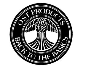 OST PRODUCTS BACK TO THE BASICS logo