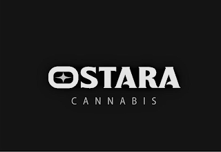 OSTARA CANNABIS logo