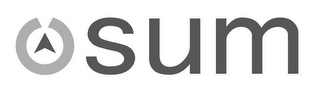 OSUM logo