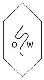 OSW logo
