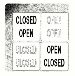 OTHERS YOU CLOSED OPEN OPEN OPEN CLOSED CLOSED OPEN CLOSED logo