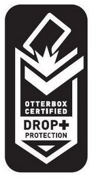 OTTERBOX CERTIFIED DROP + PROTECTION logo