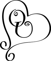 OU logo
