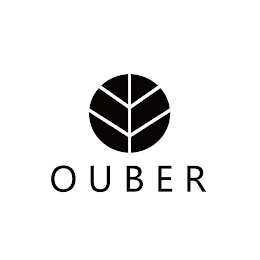 OUBER logo
