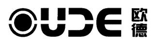 OUDE logo
