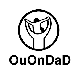 OUONDAD logo