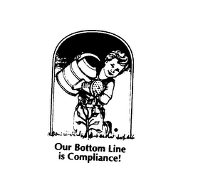 OUR BOTTOM LINE IS COMPLIANCE! logo