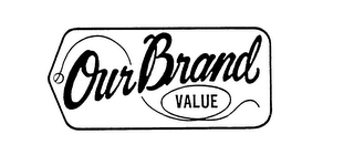 OUR BRAND VALUE logo