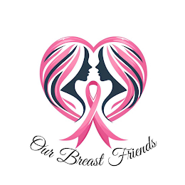 OUR BREAST FRIENDS logo