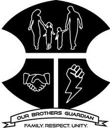 OUR BROTHERS GUARDIAN FAMILY RESPECT UNITY logo
