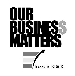 OUR BUSINES$ MATTERS INVEST IN BLACK. logo