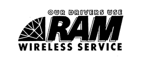 OUR DRIVERS USE RAM WIRELESS SERVICE logo