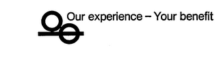 OUR EXPERIENCE-YOUR BENEFIT logo