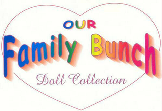 OUR FAMILY BUNCH DOLL COLLECTION logo