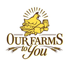 OUR FARMS TO YOU logo