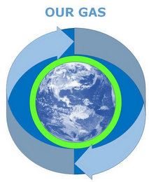OUR GAS logo