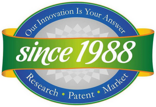 OUR INNOVATION IS YOUR ANSWER SINCE 1988 RESEARCH · PATENT · MARKET logo