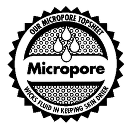 OUR MICROPORE TOPSHEET WICKS FLUID IN KEEPING SKIN DRIER, MICROPORE logo