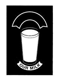 OUR MILK logo