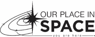 OUR PLACE IN SPACE YOU ARE HERE logo