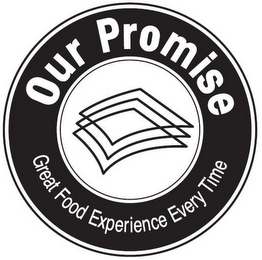 OUR PROMISE GREAT FOOD EXPERIENCE EVERY TIME logo
