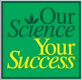 OUR SCIENCE YOUR SUCCESS logo