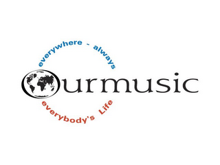 OURMUSIC EVERYWHERE - ALWAYS EVERYBODY'S LIFE logo