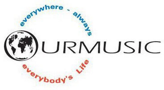 OURMUSIC EVERYWHERE - ALWAYS EVERYBODY'S LIFE logo