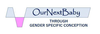 OURNEXTBABY THROUGH GENDER SPECIFIC CONCEPTION logo