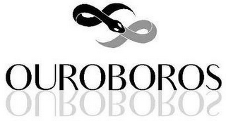 OUROBOROS logo
