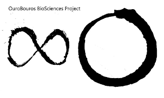 OUROBOUROS BIOSCIENCES PROJECT logo