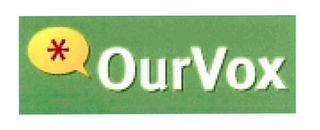 *OURVOX logo