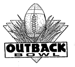 OUTBACK BOWL logo