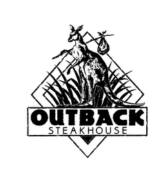 OUTBACK STEAKHOUSE logo