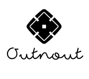 OUTNOUT logo