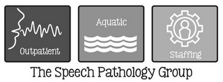 OUTPATIENT AQUATIC STAFFING THE SPEECH PATHOLOGY GROUP logo