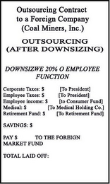 OUTSOURCING AFTER DOWNSIZING logo